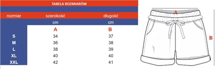 Pelipaita, shortsit ja hattu setissä VAPAAEHTOISTEN.