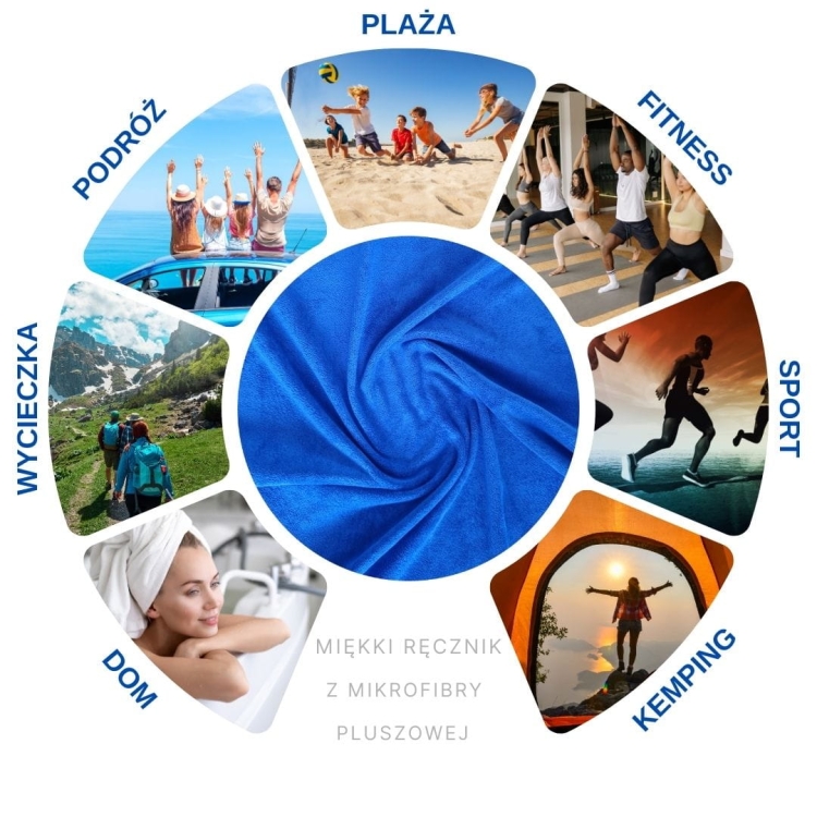 Szybkoschnący ręcznik z dodatkiem pluszu - Fitness PRO