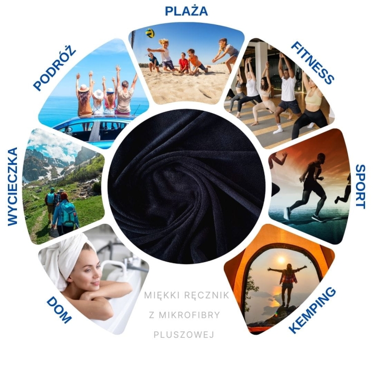 Szybkoschnący ręcznik Fitness PRO z mikrofibry