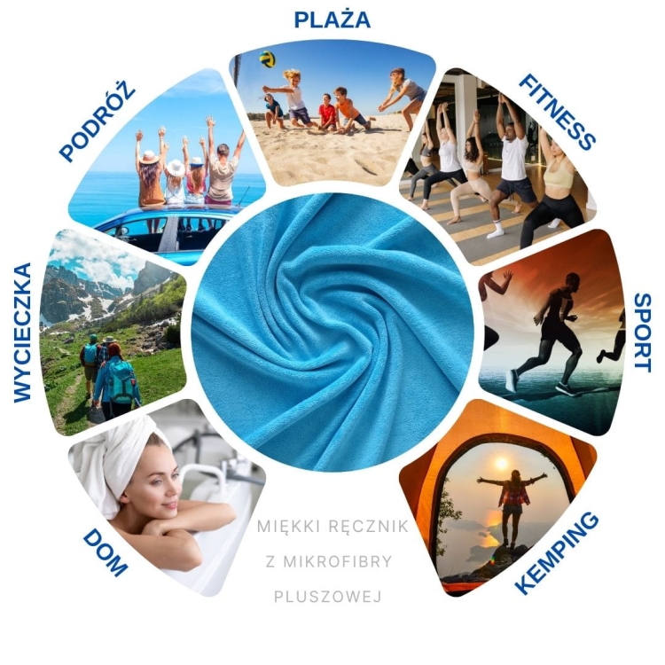 Ręcznik turkusowy z mikrofibry do fitnessu
