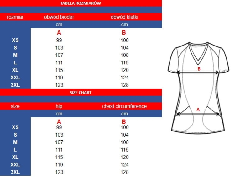 BASIC PREMIUM damska chabrowa bluza medyczna
